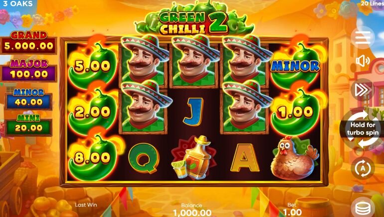 Bet99 Loyalty Program Rewards Explained