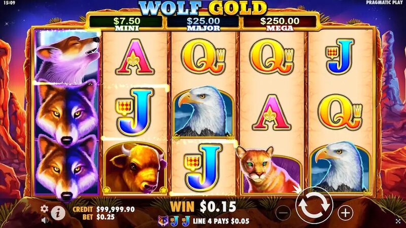 Bet99 Loyalty Program Rewards Explained