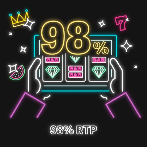 Bet99 Welcome Bonus Guide 2026