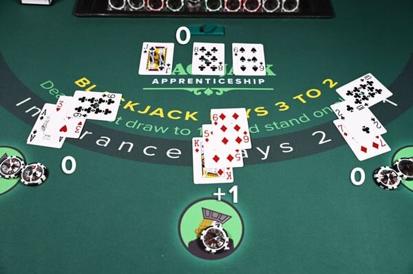 Bet99 Sports Betting Guide 2026