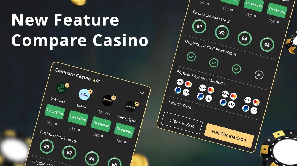 Bet99 No Deposit Bonus Guide 2026